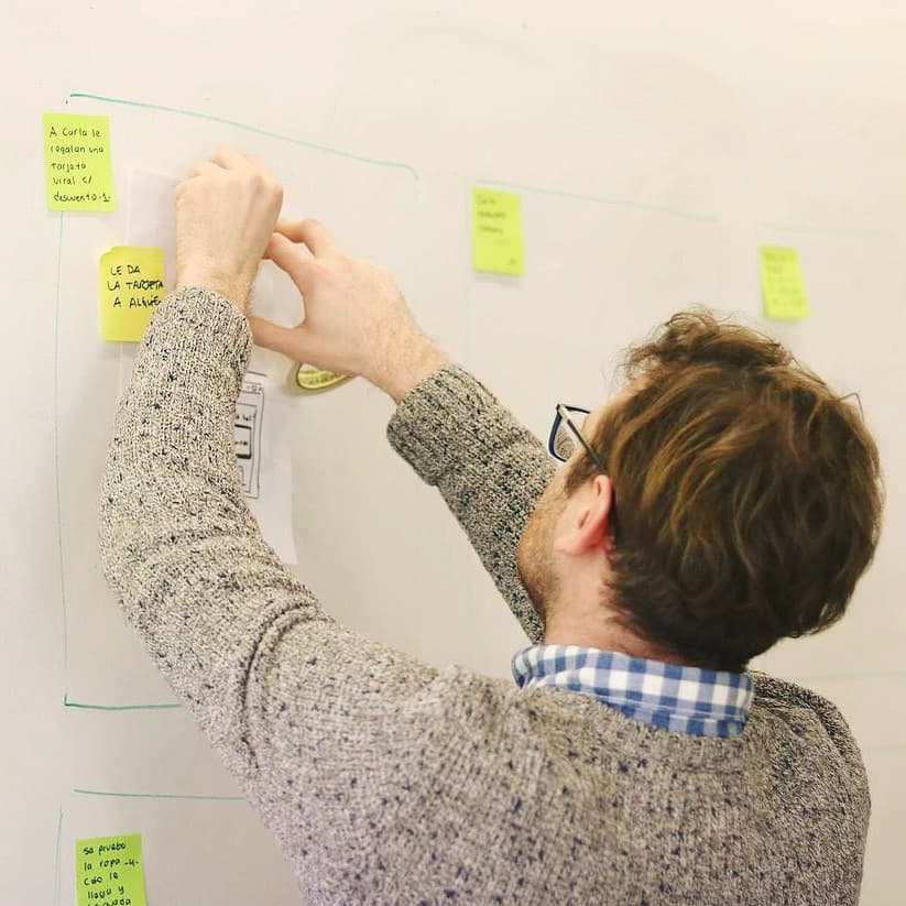 3 consejos a tener en cuenta para testear tus ideas en una pared dibujable